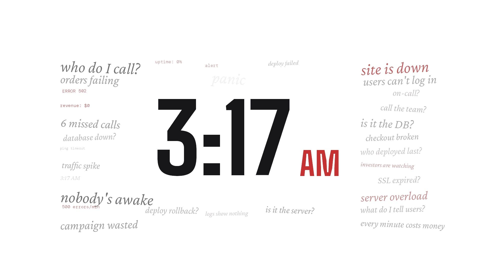 One Day Your Site Will Go Down. Do You Know Who's Going to Fix It?