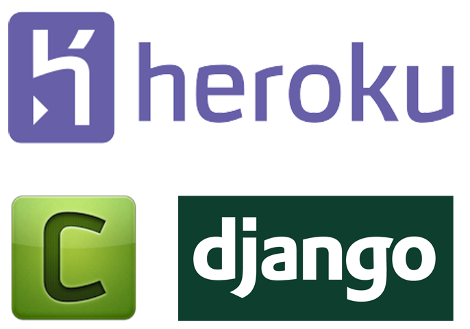 Deployment Django+Celery on Heroku using Bitbucket